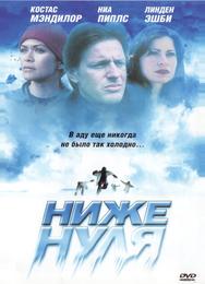 Ниже нуля