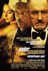 Под подозрением (1999)